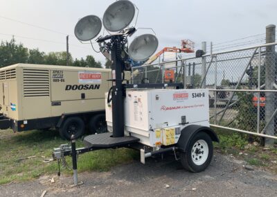 Equipment Rental Best Way